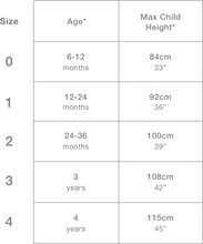 Load image into Gallery viewer, Love To Dream Premium SLEEP SUIT™ with Organic Cotton & Australian Merino Wool 3.5 TOG