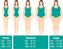 Load image into Gallery viewer, Belly Band Vulva Support Belt