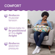 Load image into Gallery viewer, Chicco Boppy: Nursing Pillow Deluxe