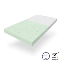 Load image into Gallery viewer, BabyRest ComfiCore Cot Mattress