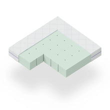 Load image into Gallery viewer, BabyRest ComfiCore Cot Mattress