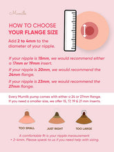 Load image into Gallery viewer, Mumilk The Ella | Portable Single Electric Breast Pump