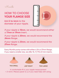 Mumilk The Ella | Portable Single Electric Breast Pump