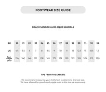 Load image into Gallery viewer, CRYWOLF Beach Sandal | Seaside
