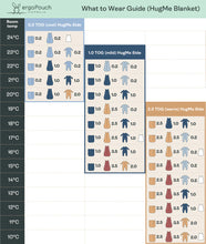 Load image into Gallery viewer, ergoPouch HugMe Blanket | 0.2 &amp; 1.0 TOG