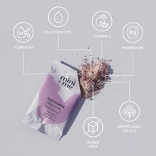 Load image into Gallery viewer, Hydramama® Blackcurrant