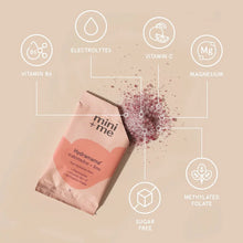 Load image into Gallery viewer, Hydramama® Watermelon + Lime