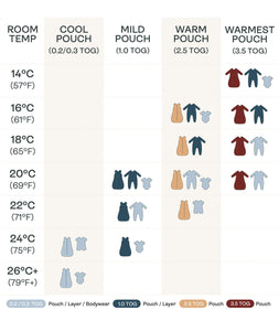 ergoPouch Jersey Sleeping Bag 0.2 TOG - assorted