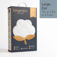 Load image into Gallery viewer, Smart Dri Cot Mattress Protector