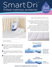 Load image into Gallery viewer, Smart-Dri Waterproof Mattress Protector | Bassinet