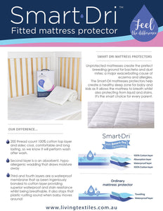 Living Textiles Smart Dri Fitted Mattress Protector - Cradle + Co Sleeper